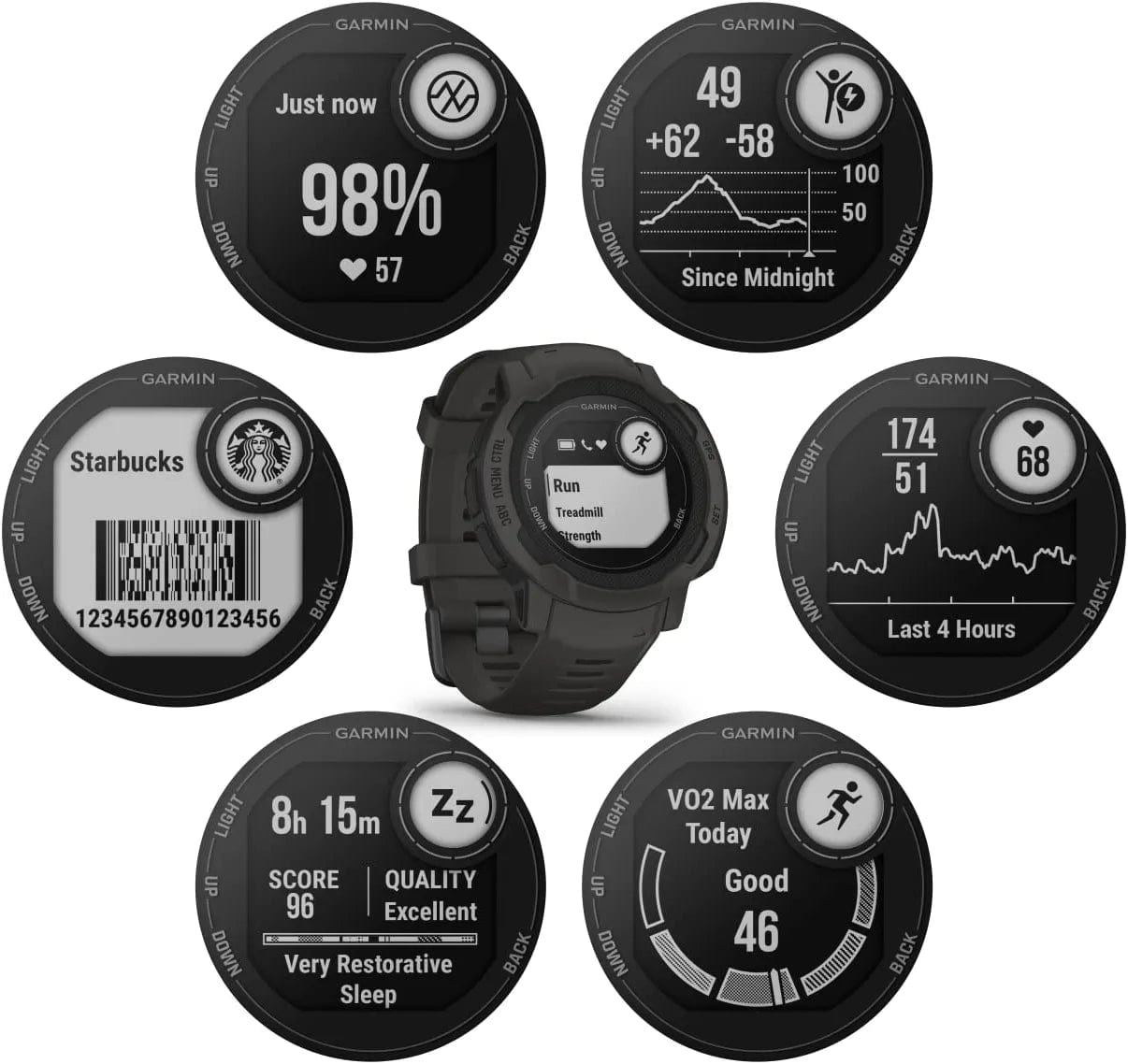Garmin Instinct 2S GPS Smaller-Sized Rugged Outdoor Smartwatch, Graphite with Corning Gorilla Glass, Multi-Gnss Support Power Bundle