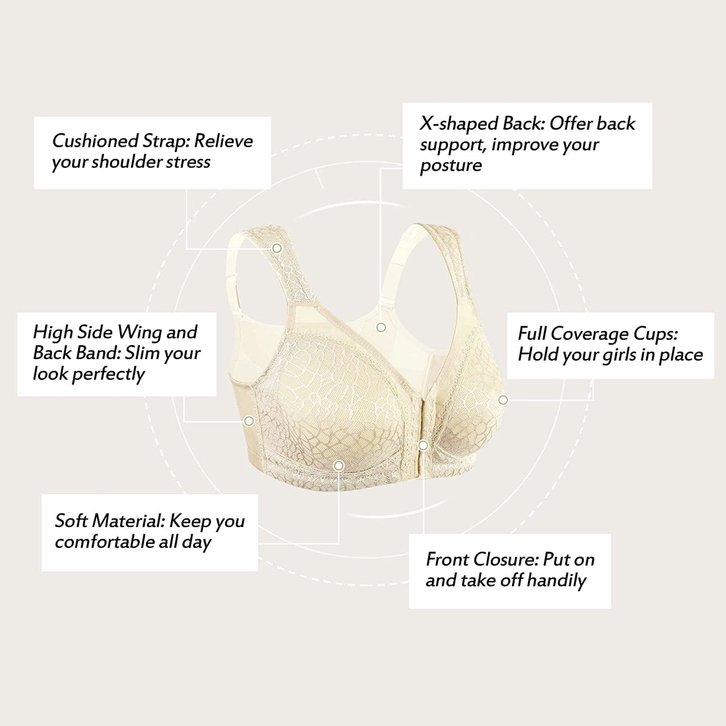 HACI Women'S Front Closure Posture Bra Full Coverage Back Support Wireless Comfy