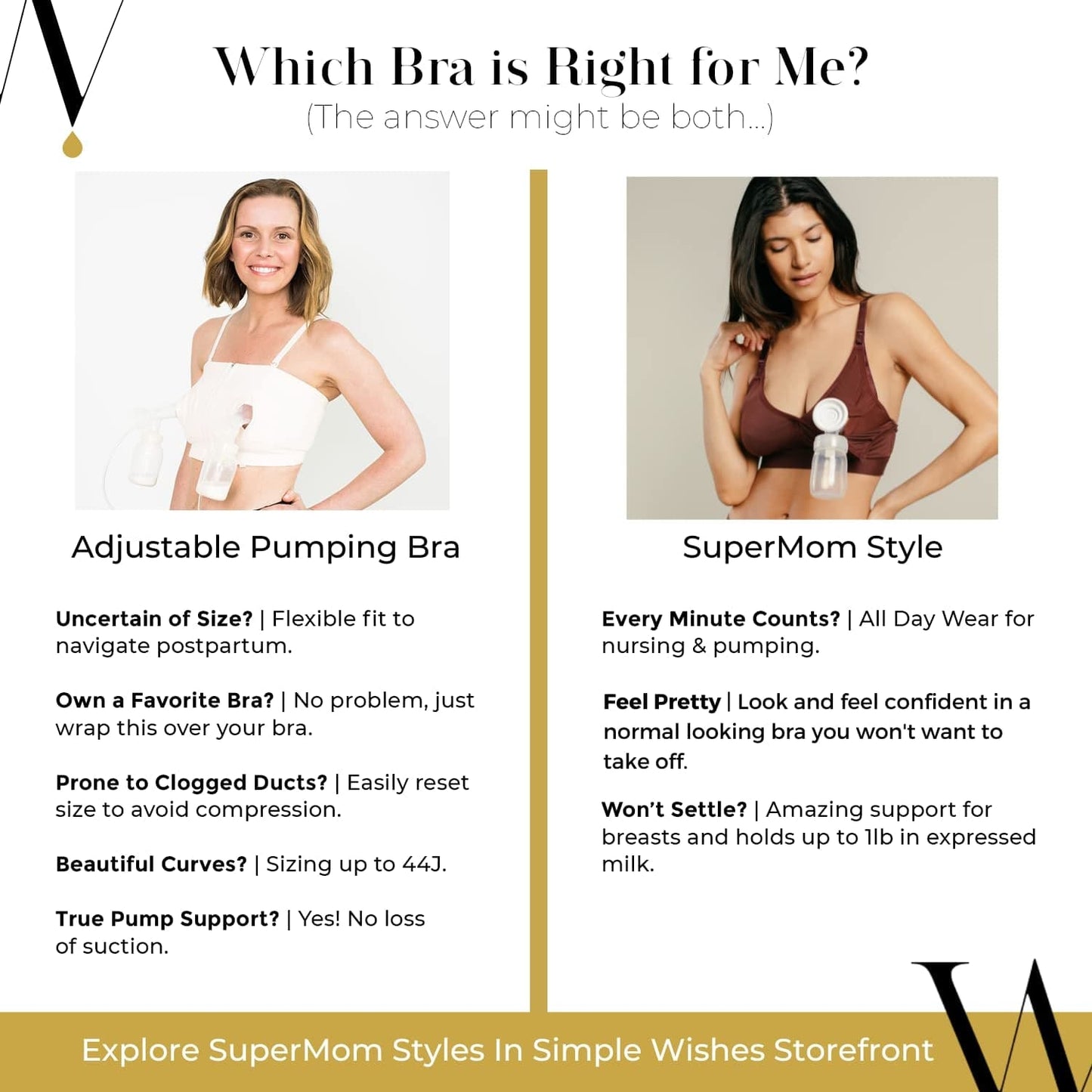 Hands-Free Pumping Bra - Comfortable, Adjustable, Customizable - Converts Nursing Bra or Maternity Bra to Breast Pump Bra - Bra for Breastfeeding Pumps for Women - XS/L - Black