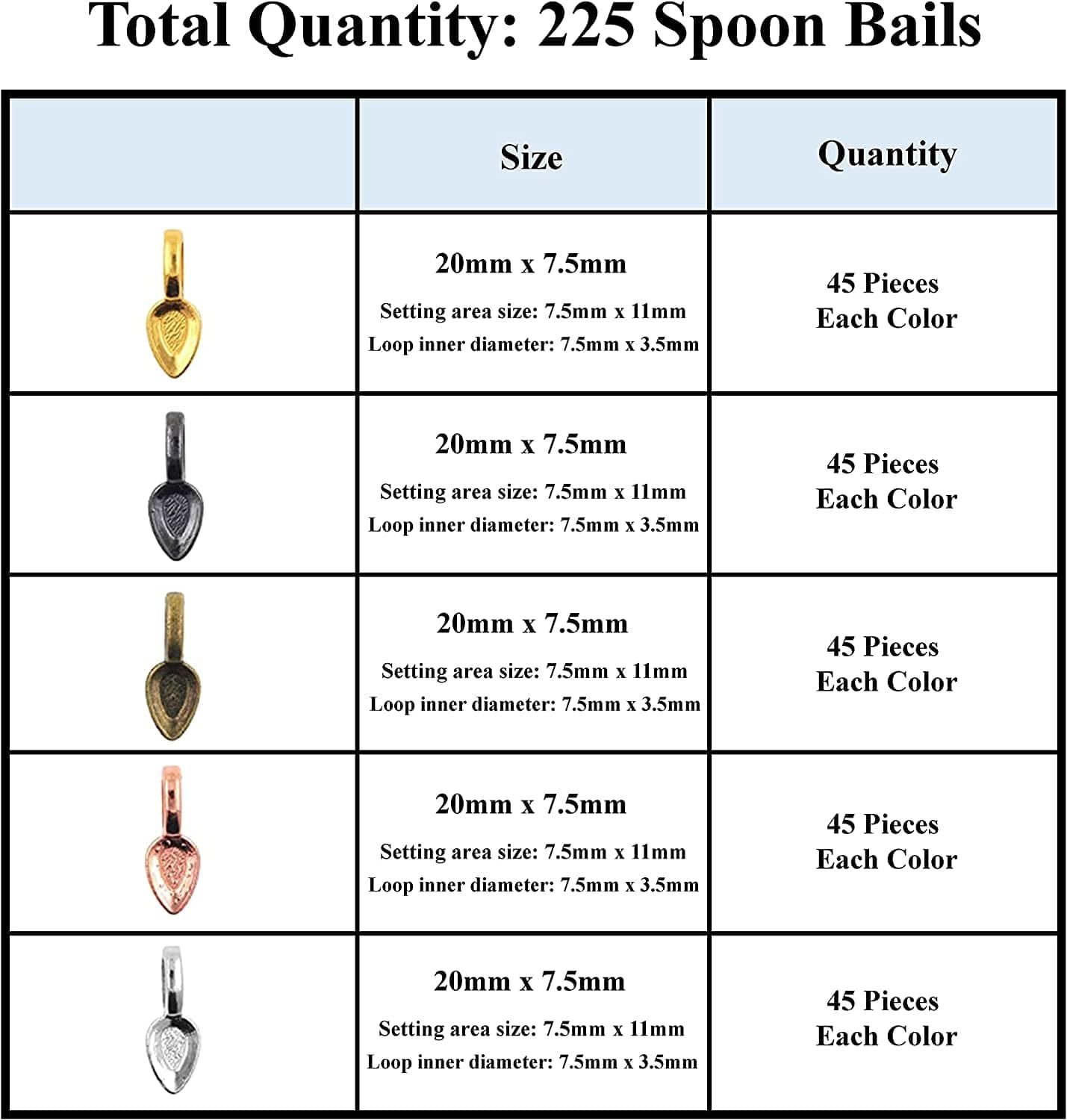 Jewelry Glue on Bails for Pendants – Pendant Bails for Jewelry Making – Jewelry Pendant Bail Kit 225 Pcs Gunmetal Antique Bronze Rose Gold Silver