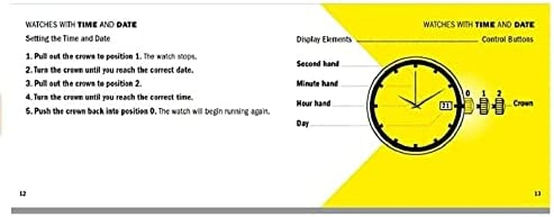 Men'S Pro Diver Collection Chronograph 18K Gold-Plated Watch (Model: 0072, 21954, 21958)