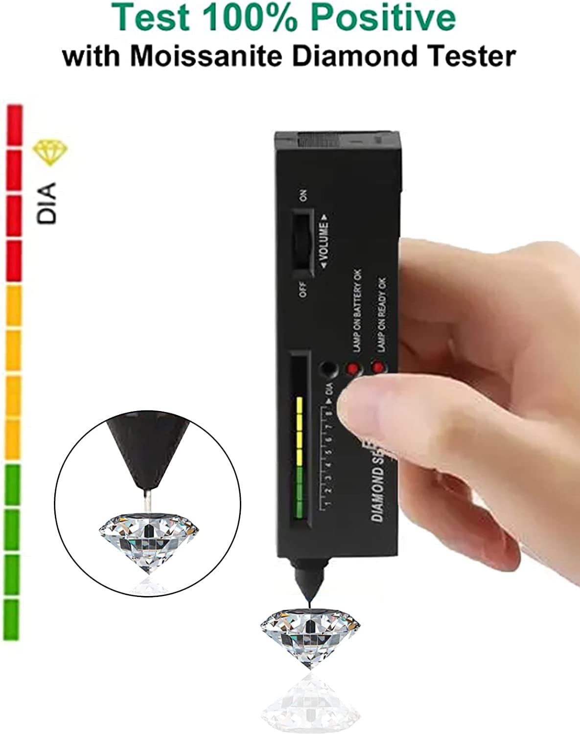 Moissanite Stud Earrings D Color VVS1 Clarity round Cut Lab Created Diamond Earrings 925 Sterling Silver Earrings with 18K White Gold Plated Hypoallergenic Earrings for Women Men