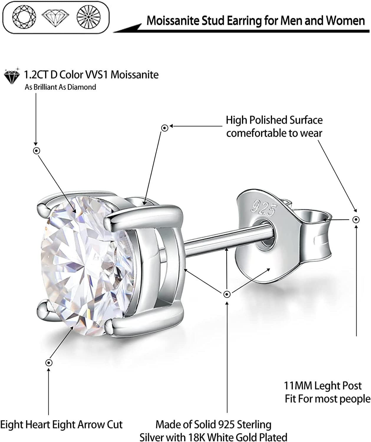 Moissanite Stud Earrings D Color VVS1 Clarity round Cut Lab Created Diamond Earrings 925 Sterling Silver Earrings with 18K White Gold Plated Hypoallergenic Earrings for Women Men