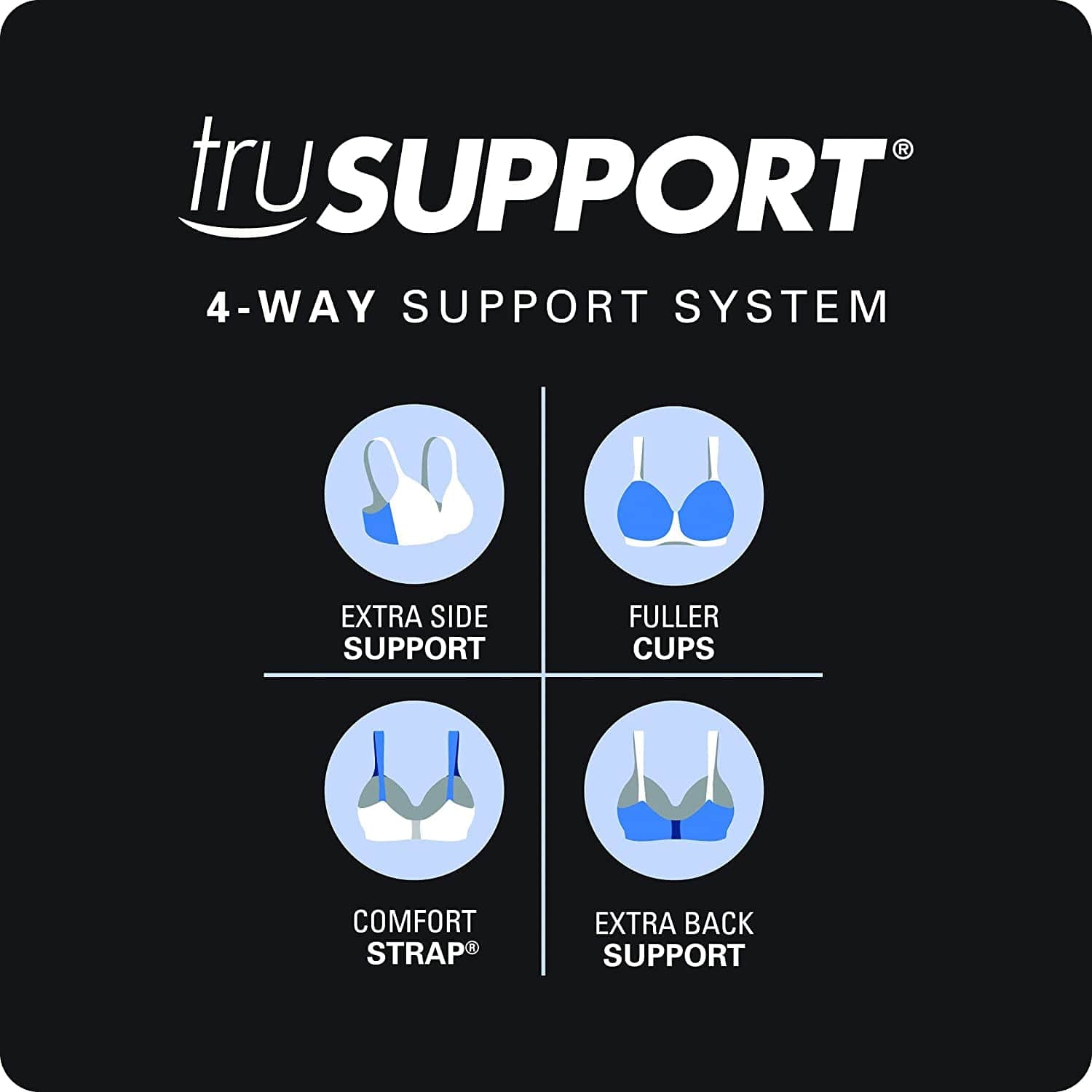 Playtex Women'S 18 Hour Airform Comfort Lace Wirefree Full Coverage Bra US4088