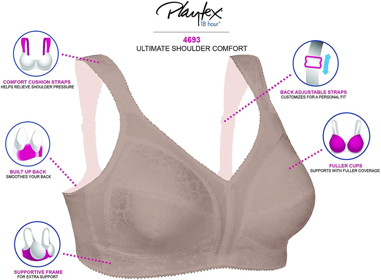 Playtex Women'S Wireless Bra