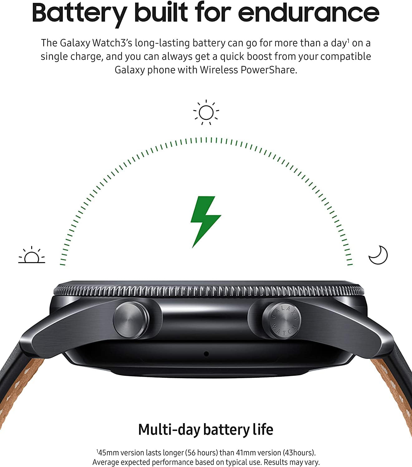 SAMSUNG Galaxy Smart Watch 3 (45Mm, Mystic Black) (Renewed)
