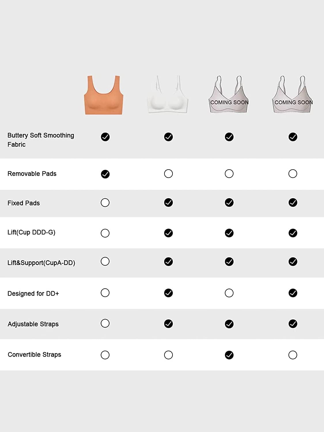 Seamless Bra,Wireless Comfort Support Everyday Bra,Smoothing Invisible Bralette for Women,Fixed Pad,Softest Bra