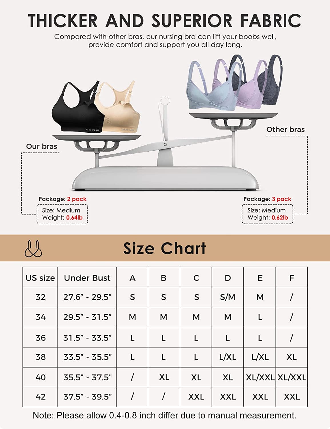Seamless Support Nursing Bra Medium Impact Maternity Nursing Sports Bras Breastfeeding Bra for Pregnancy Postpartum