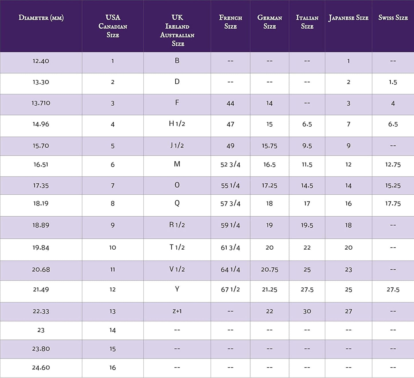 Sterling Silver Celtic Trinity Knot Heart Ring(Sizes 3,4,5,6,7,8,9,10,11,12,13,14,15,16)