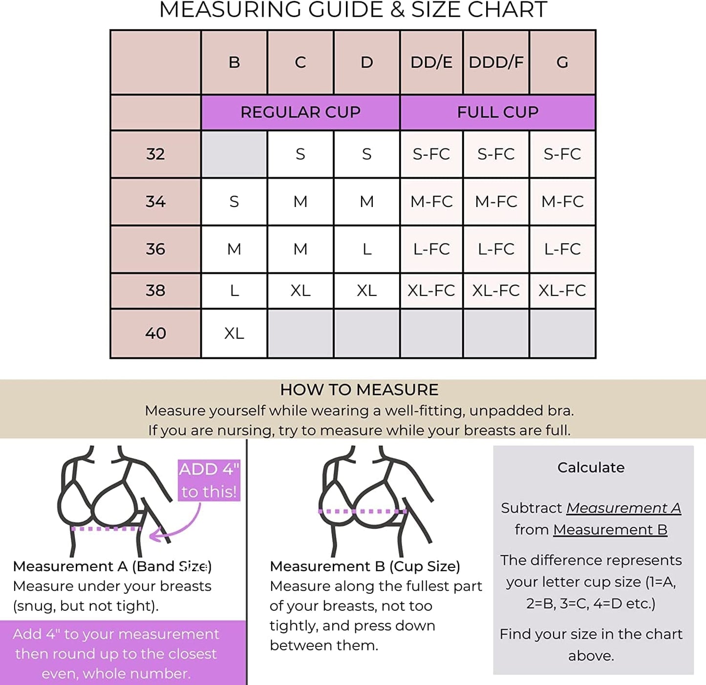 Supermom Pumping and Nursing Bra in One - Adjustable Pumping Bra Hands Free - Maternity Breast Pump Bra