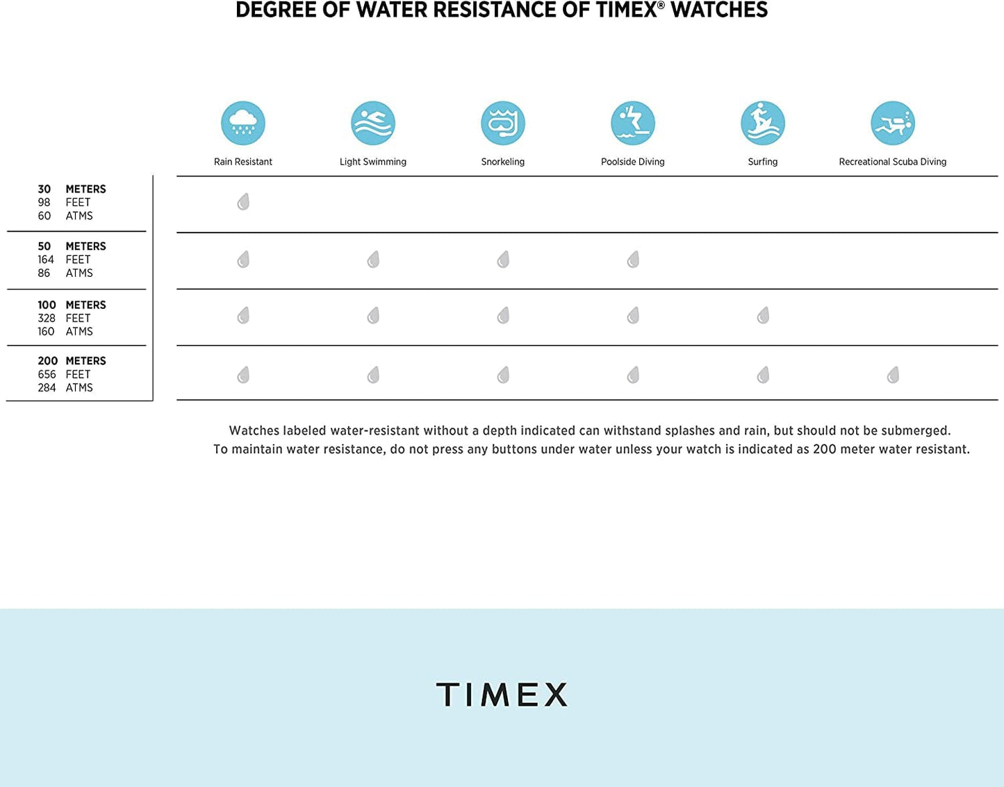 Timex Women'S Easy Reader 25Mm Watch – Two-Tone Case White Dial with Tapered Expansion Band
