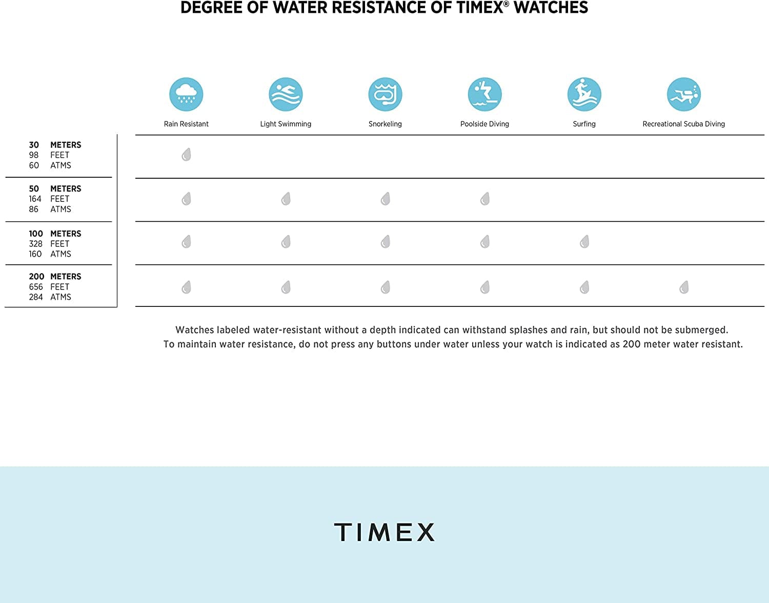 Timex Women'S Easy Reader 25Mm Watch – Two-Tone Case White Dial with Tapered Expansion Band