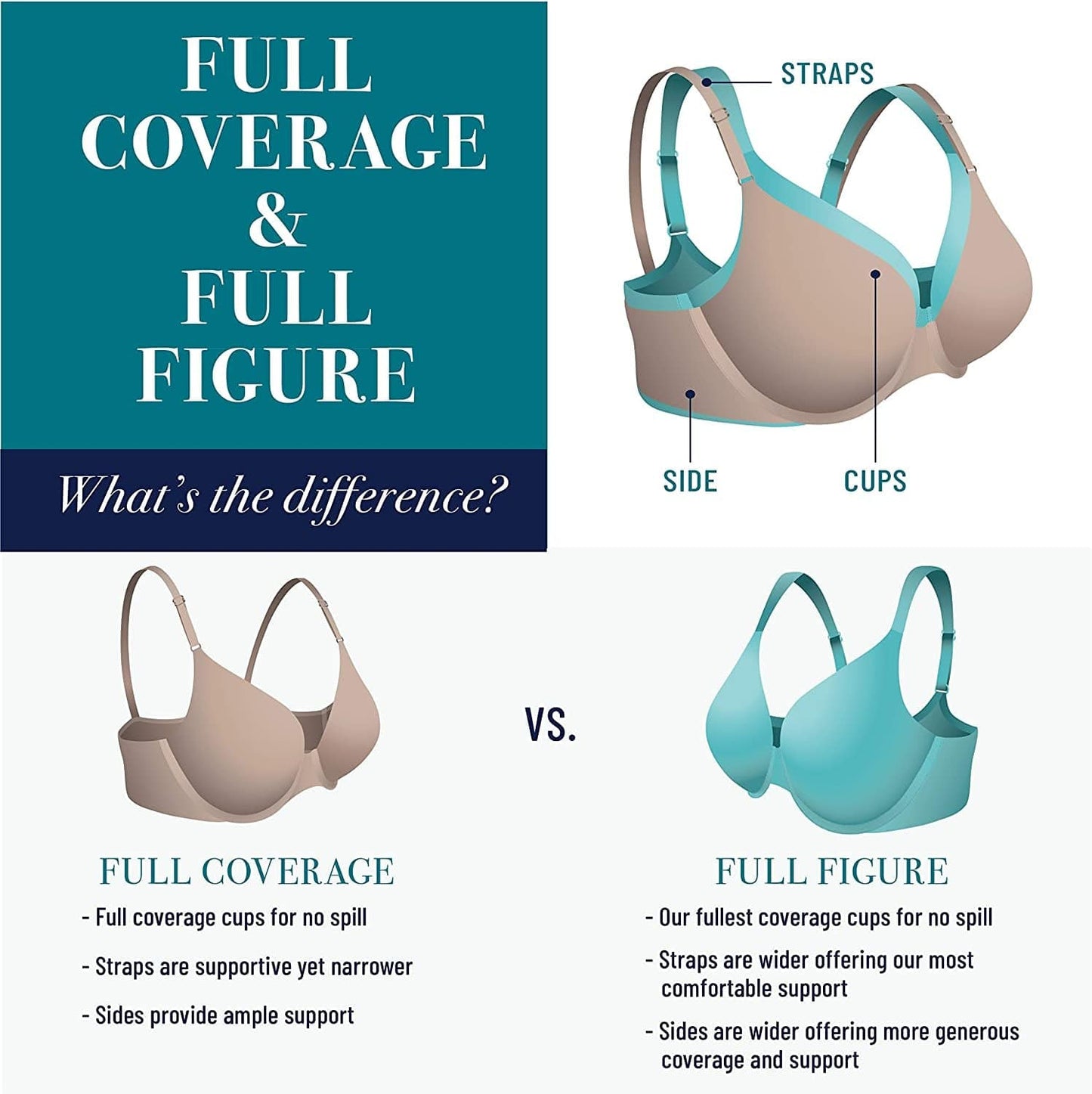 Vanity Fair Women'S Front Closure Bra with No-Poke Underwire (34B-44DDD)