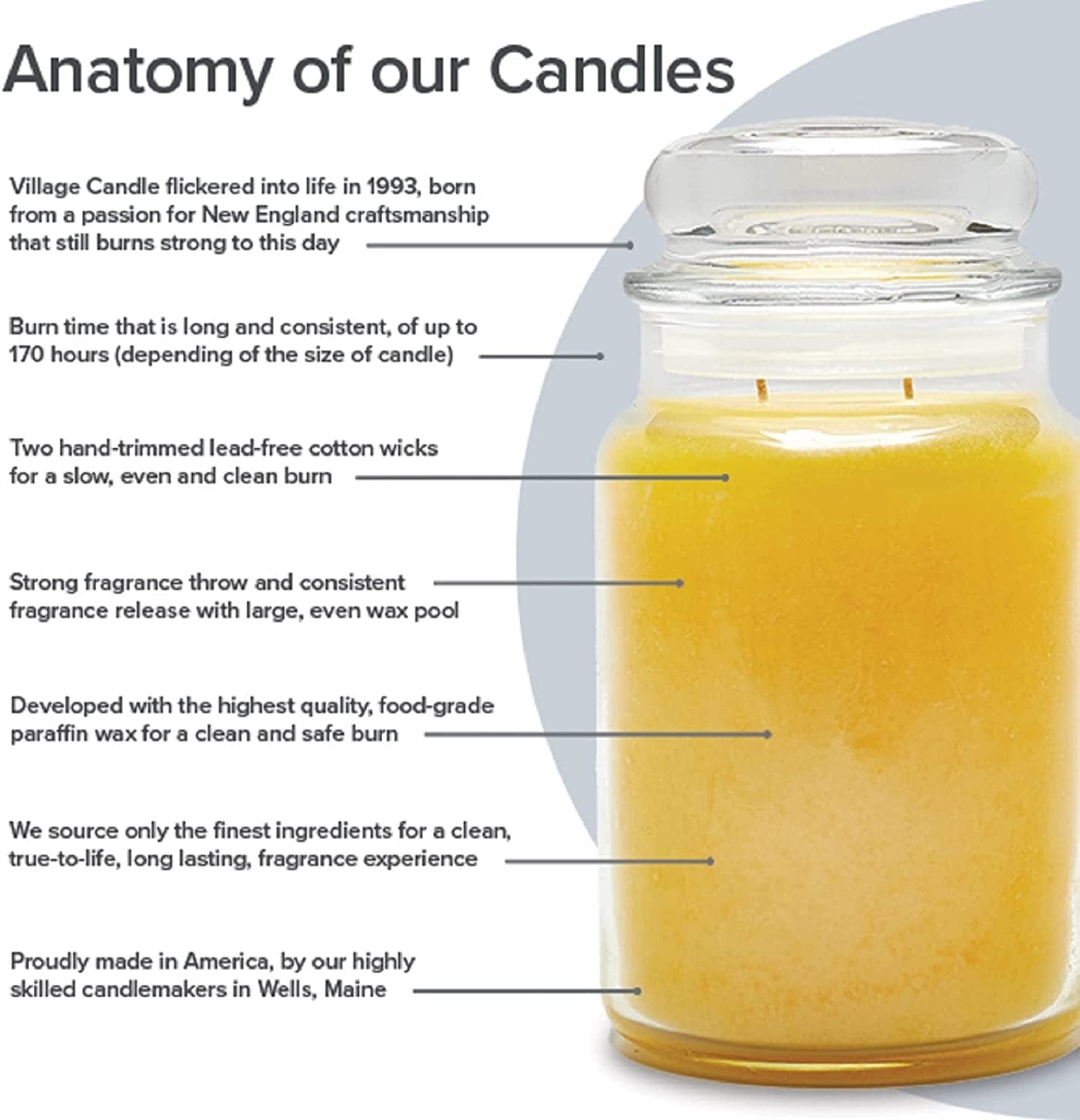 Village Candle Cherry Blossom 26 Oz Glass Jar Scented Candle, Large Candle