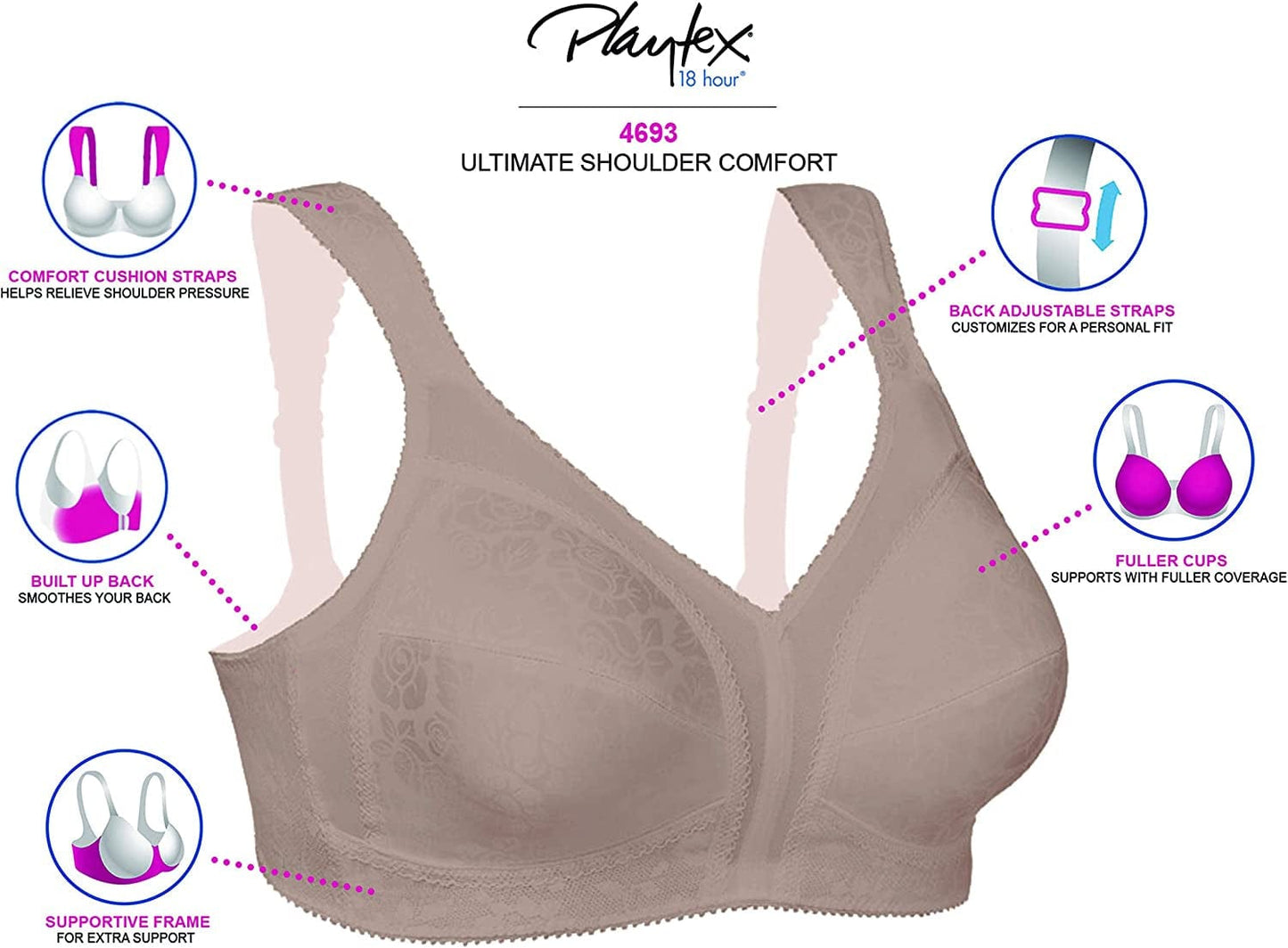 Women'S 18 Hour Ultimate Shoulder Comfort Wireless Bra US4693