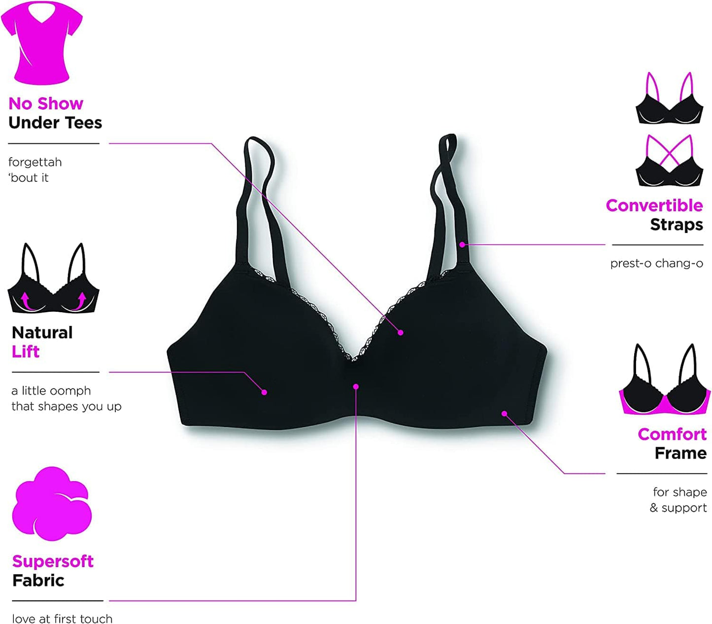 Women'S Pure Comfort T-Shirt Wireless Bra Dm7681