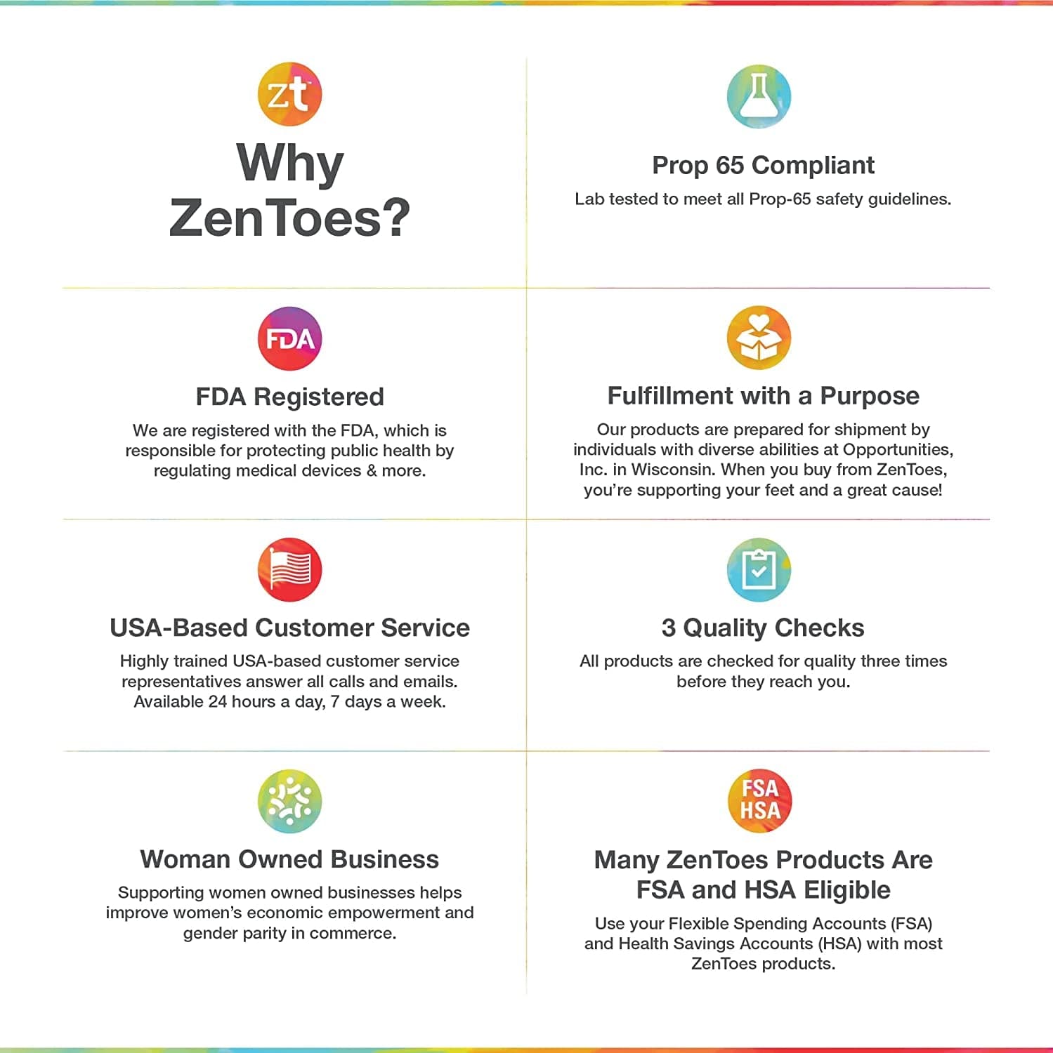 Zentoes Moisturizing Heel Socks 2 Pairs Gel Lined Fuzzy Toeless Spa Socks to Heal and Treat Dry, Cracked Heels While You Sleep (Regular, Blue) Health & Beauty > Personal Care > Foot Care ZenToes