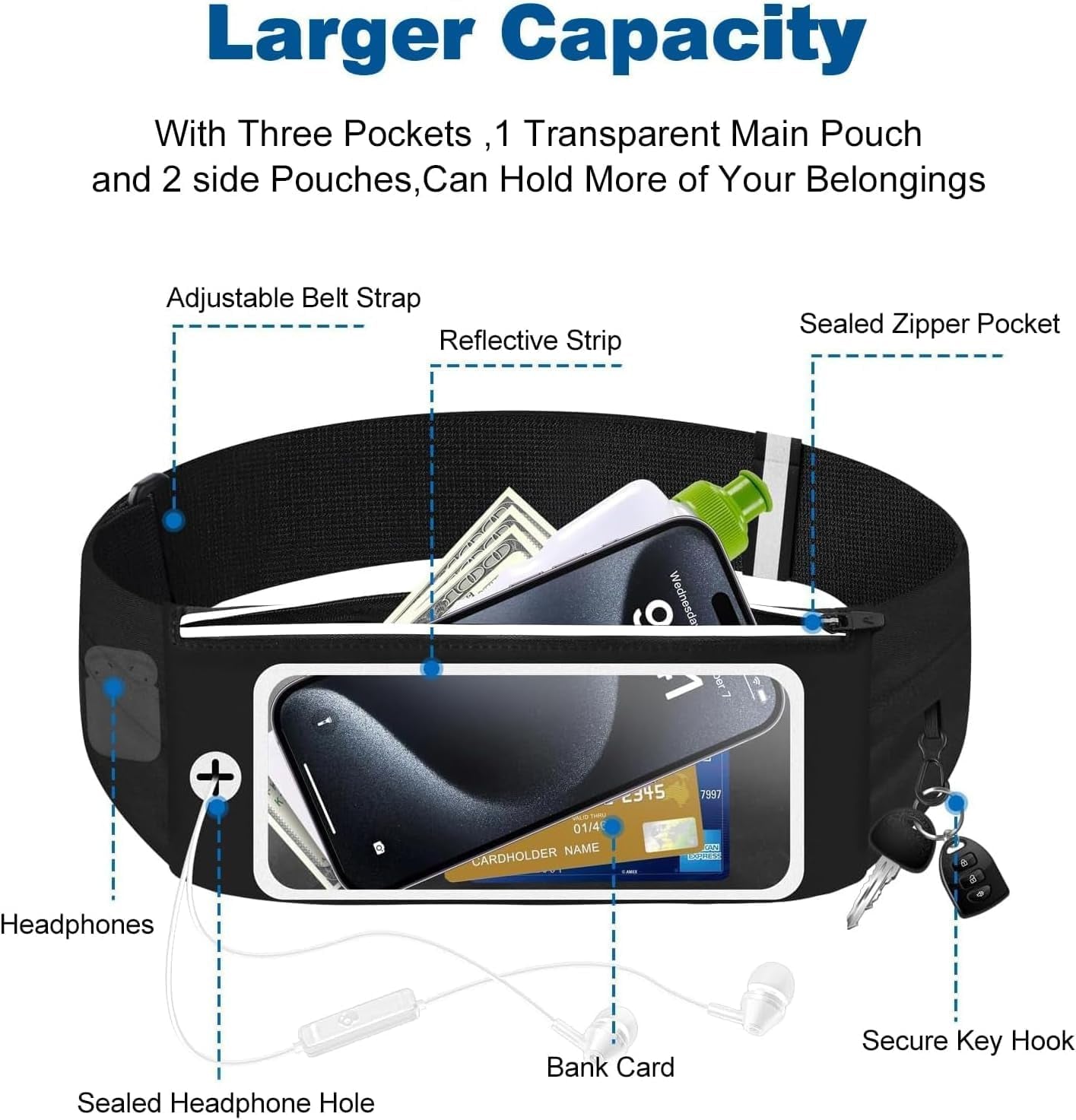 Fitness belt with sweatproof material and secure phone window design