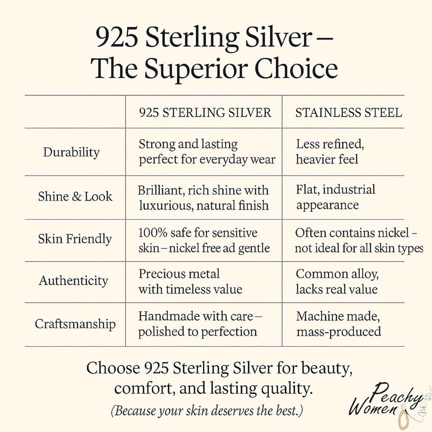 Silver Fake Nose Ring - Tiny Thin 24 Gauge 7Mm Faux Nose Piercing for Women- 925 Sterling Silver Clip on Nose Hoop - Handmade Fake Nose Rings - No Piercing Needed - Gift Ready