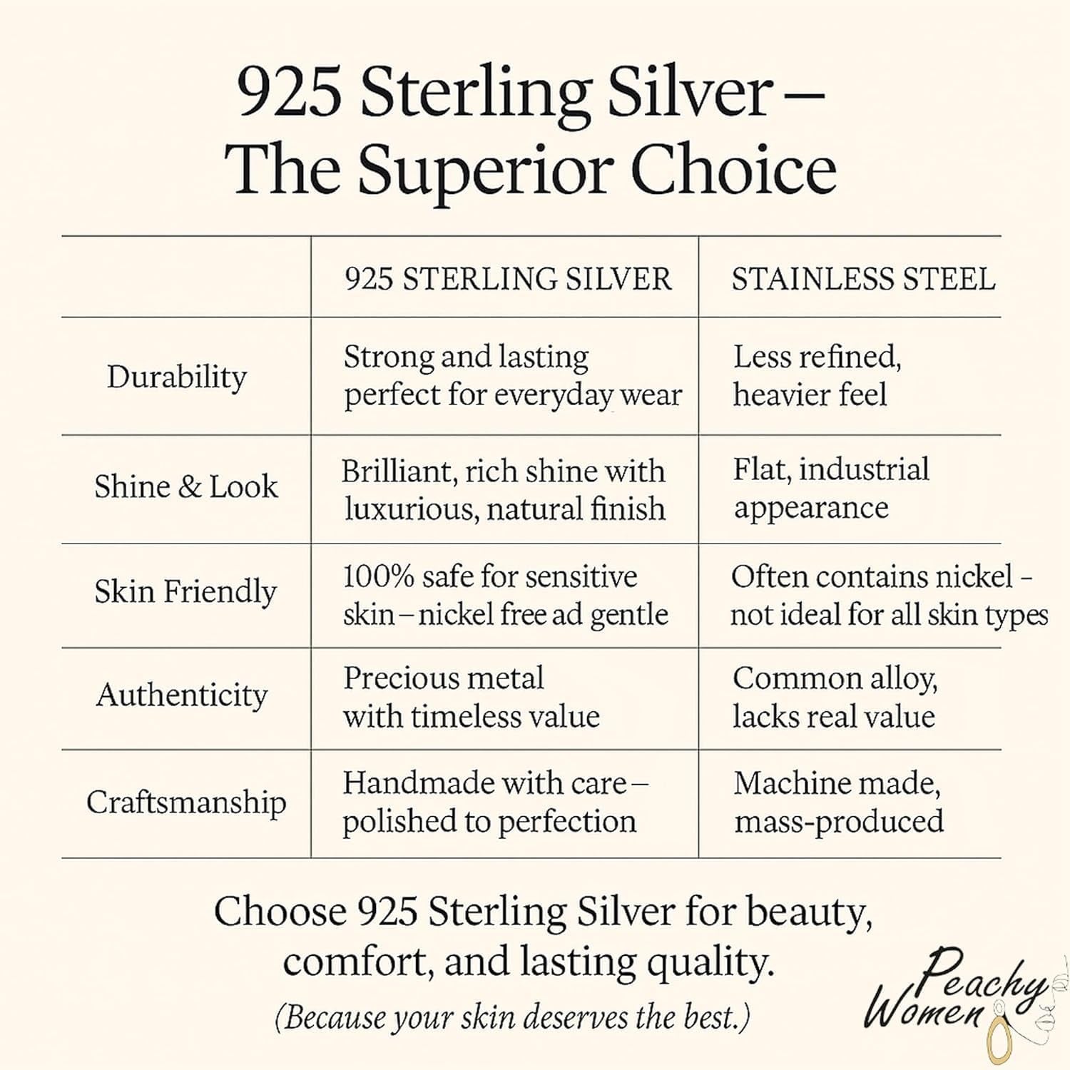 Silver Fake Nose Ring - Tiny Thin 24 Gauge 7Mm Faux Nose Piercing for Women- 925 Sterling Silver Clip on Nose Hoop - Handmade Fake Nose Rings - No Piercing Needed - Gift Ready