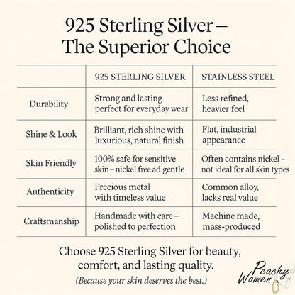 Silver Fake Nose Ring - Tiny Thin 24 Gauge 7Mm Faux Nose Piercing for Women- 925 Sterling Silver Clip on Nose Hoop - Handmade Fake Nose Rings - No Piercing Needed - Gift Ready