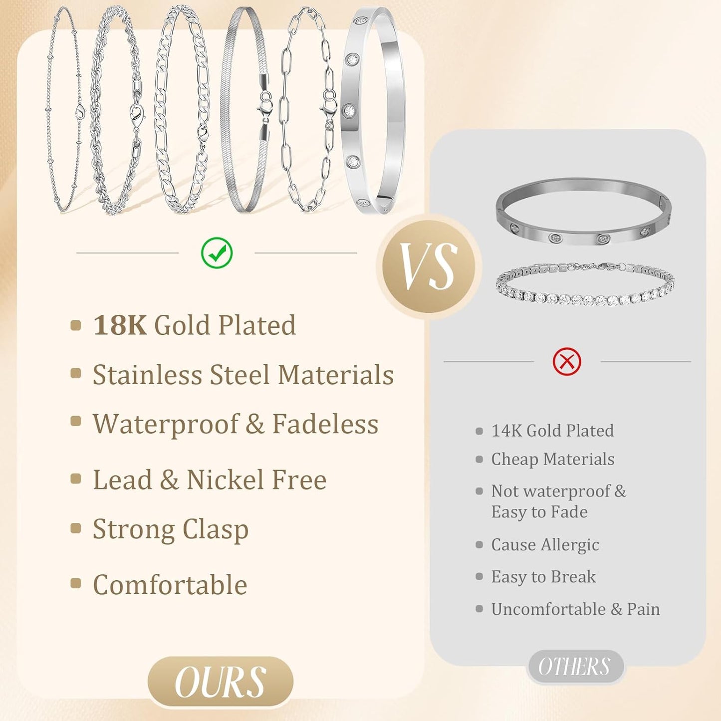 Gold Bracelets for Women Non Tarnish, Dainty 18K Gold Plated Bracelets Stack Trendy Waterproof Stackable Bangles, Cuban Link Paperclip Chain Jewelry Set Fashion Accessories Gifts for Women