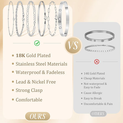 Gold Bracelets for Women Non Tarnish, Dainty 18K Gold Plated Bracelets Stack Trendy Waterproof Stackable Bangles, Cuban Link Paperclip Chain Jewelry Set Fashion Accessories Gifts for Women
