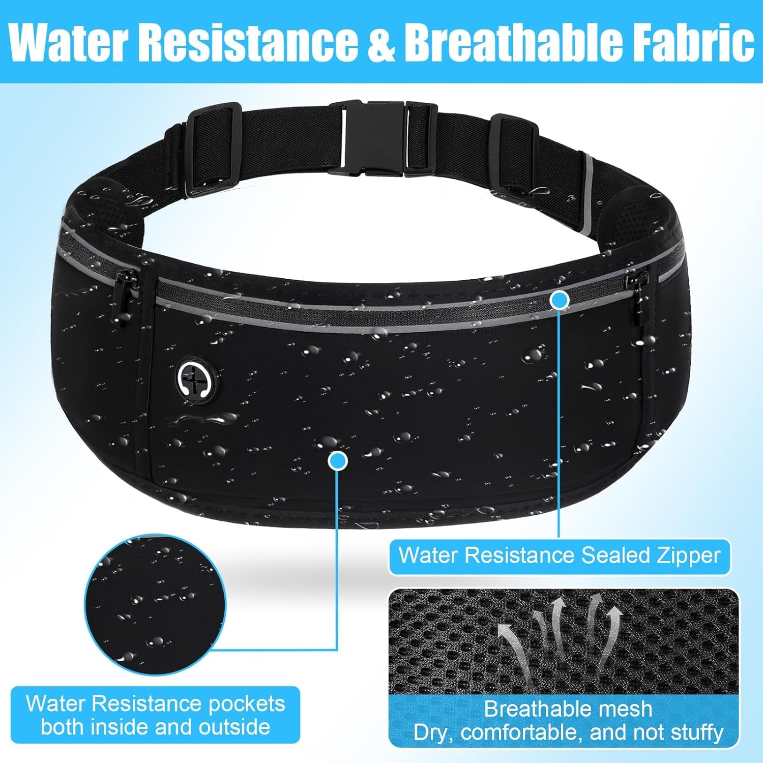 Detail view of water-resistant material and sealed zippers on sports waist bag