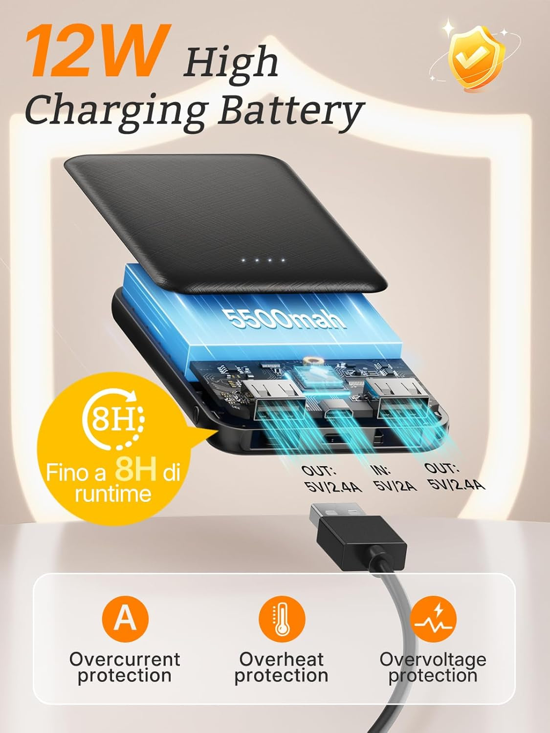 Heated Scarf for Women/Men, Electric Heating Scarf with 5500Mah Battery, up to 8 Hours of Warmth Heater for Winter