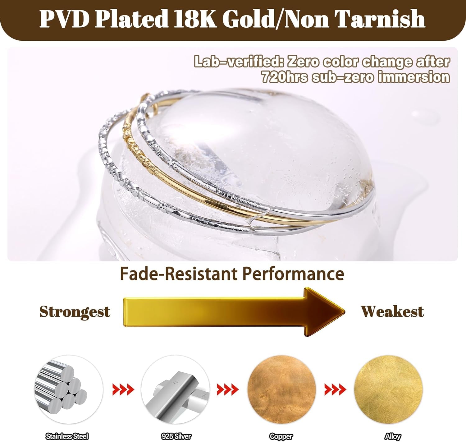 Stackable Bangles Bracelets for Women Trendy 18K Gold Plated Stainless Steel Non Tarnish Mixed Metal Bracelet Stack Triple Interlocked Two Tone Jewelry Set Gold and Silver Bracelets for Women