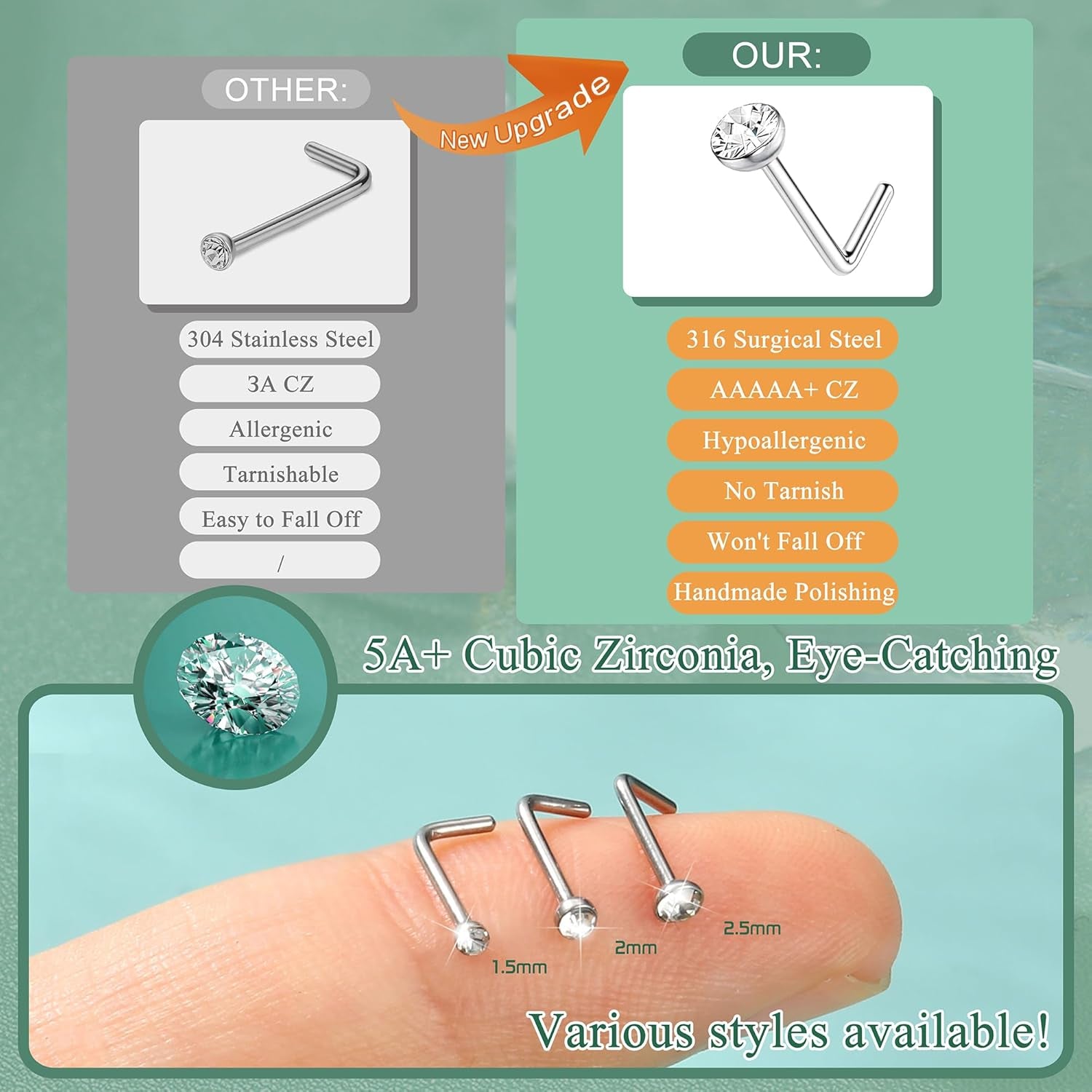 THUNARAZ Straight L Shaped Stainless Steel Nose Studs Rings Piercing Pin Body Jewelry 20G-22G 1.5Mm 2Mm 2.5Mm