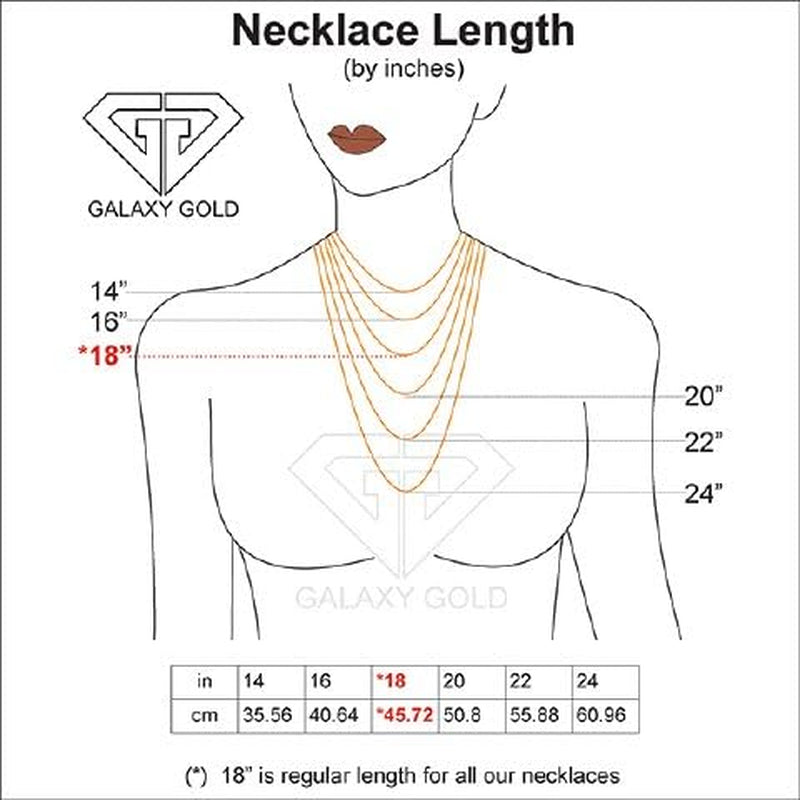 Galaxy Gold GG 14K Yellow Gold 18" Necklace with 4.83 Carat Natural Cushion-Shaped Sapphire