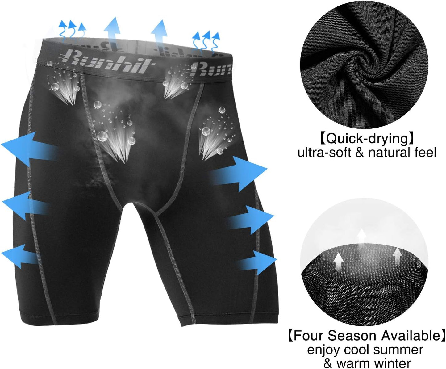 Back view Runhit men's spandex compression underwear