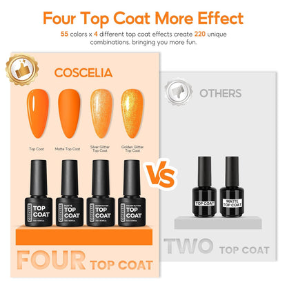 Gel nail kit packaging perfect for Christmas gifts for women
