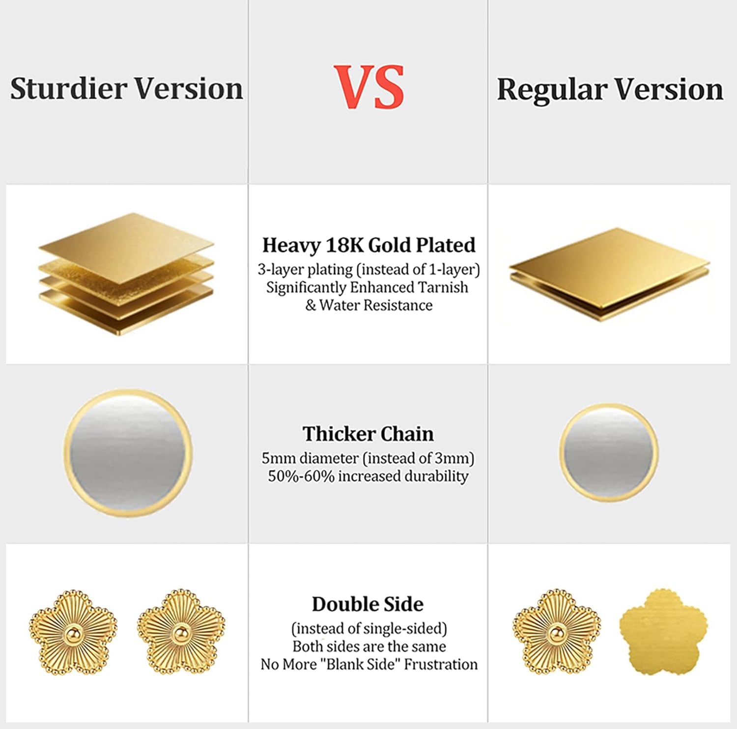 Real 18K Gold Plated Bracelets for Women (Sturdier Version) Stackable Bangle Bracelets for Women (Better Tarnish & Water Resistance) 4PCS Gold Bracelet Stack Set (Fits Wrists Upto 6.7 Inch)