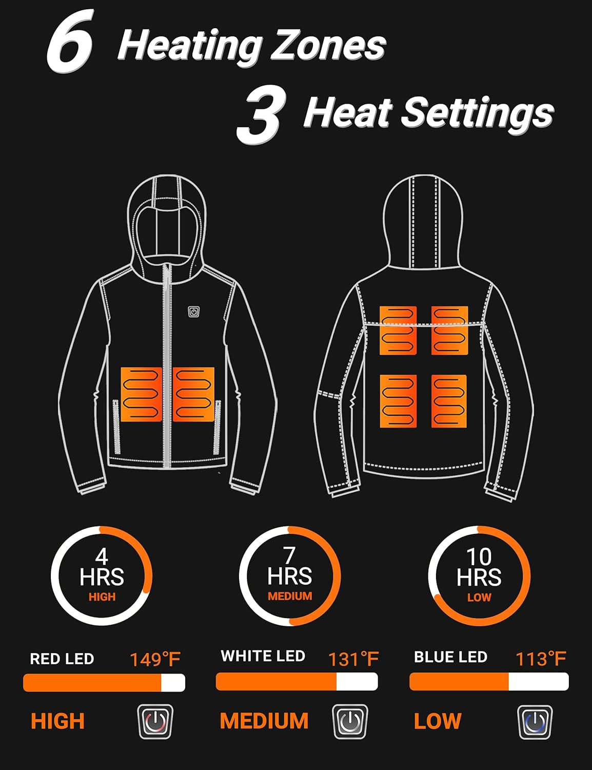 Water-repellent fabric detail on heated jacket