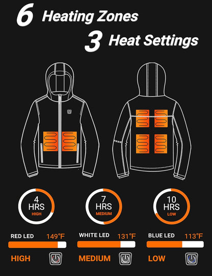 Water-repellent fabric detail on heated jacket