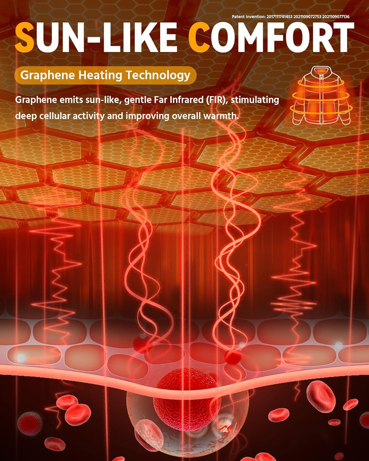 Detail of graphene heating zones on heated jacket