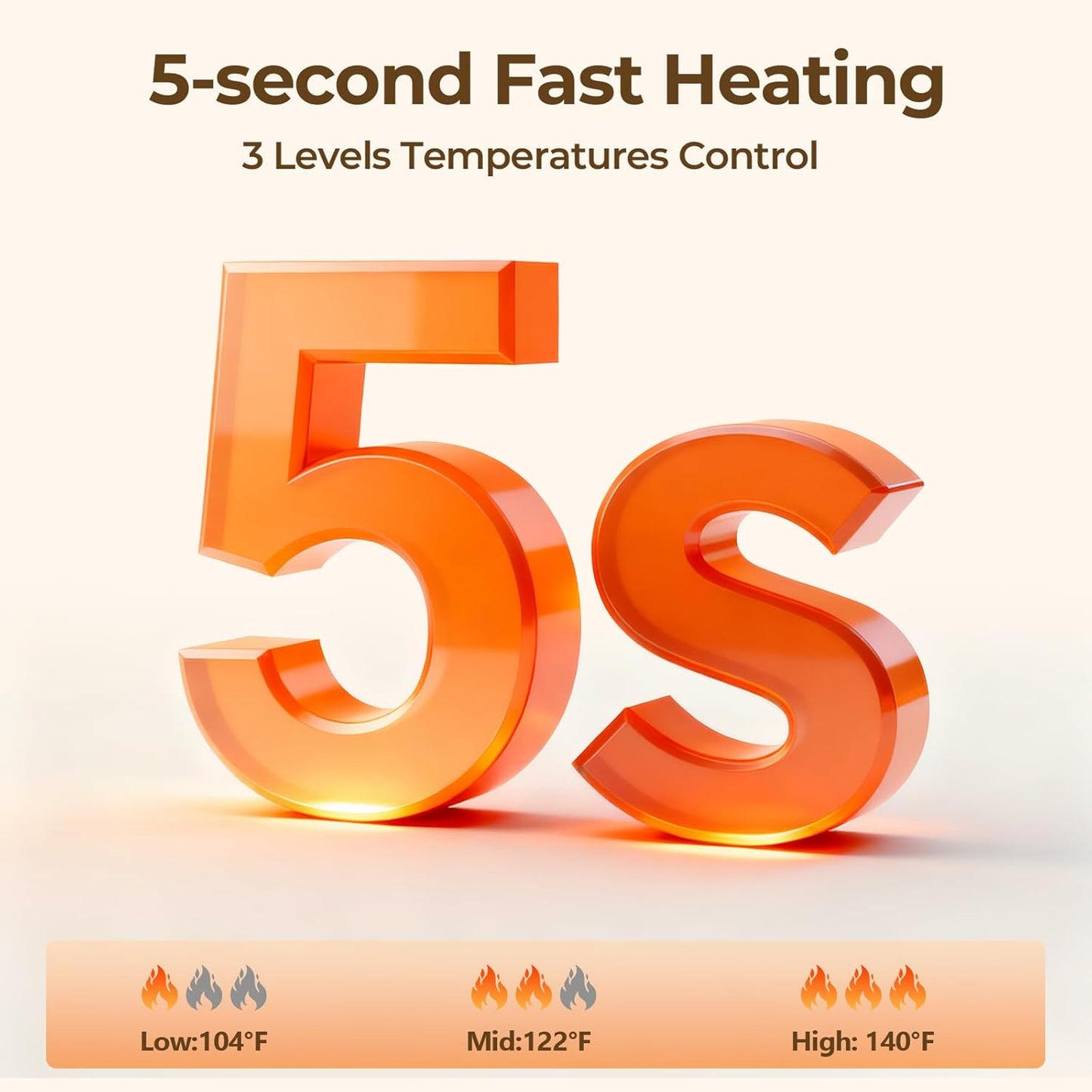 WELUK Heated Scarf for Women Men with 5000Mah Rechargeable Battery, 3 Temperature Settings Winter Electric Heating Neck Scarf