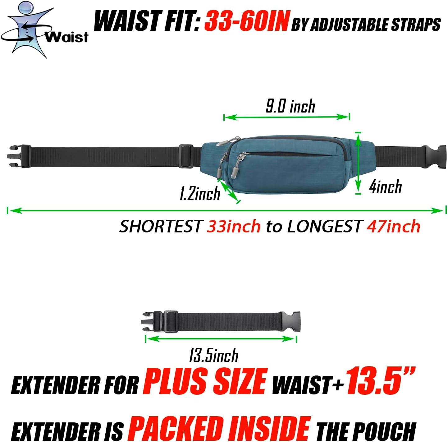 Extender strap attachment on travel hip pack