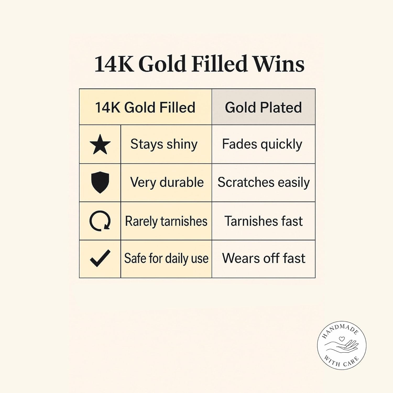 ALOME PIERCINGS Gold Fake Septum Ring - Thin Tiny 24 Gauge 8Mm Faux Septum Piercing Hoop - 14K Gold Filled Clip on Fake Septum Rings for Women - No Piercing Needed - Gift Ready