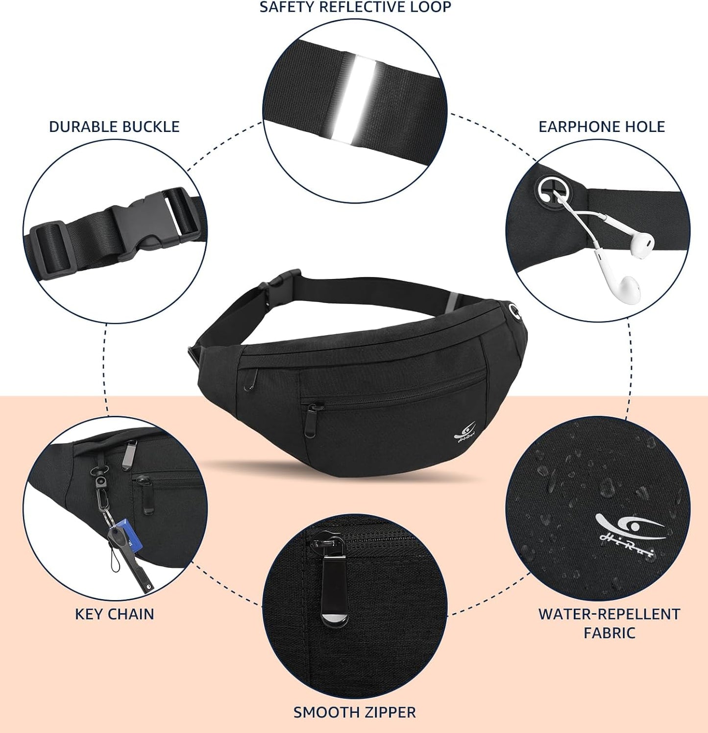 Phone fitting in main zippered pocket compartment