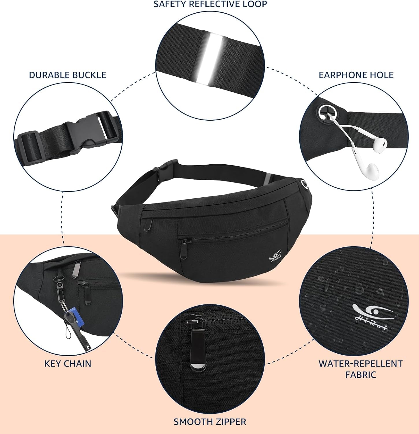 Phone fitting in main zippered pocket compartment