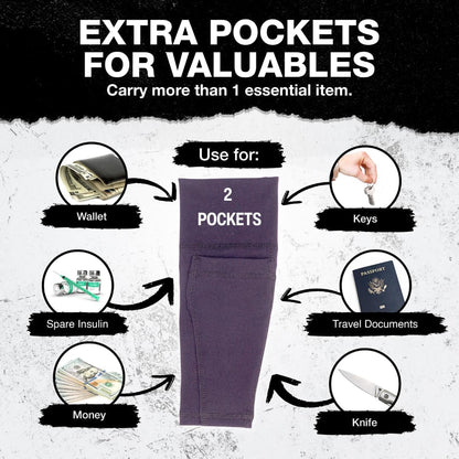 Travel essentials pouch for passport, cash and phone protection