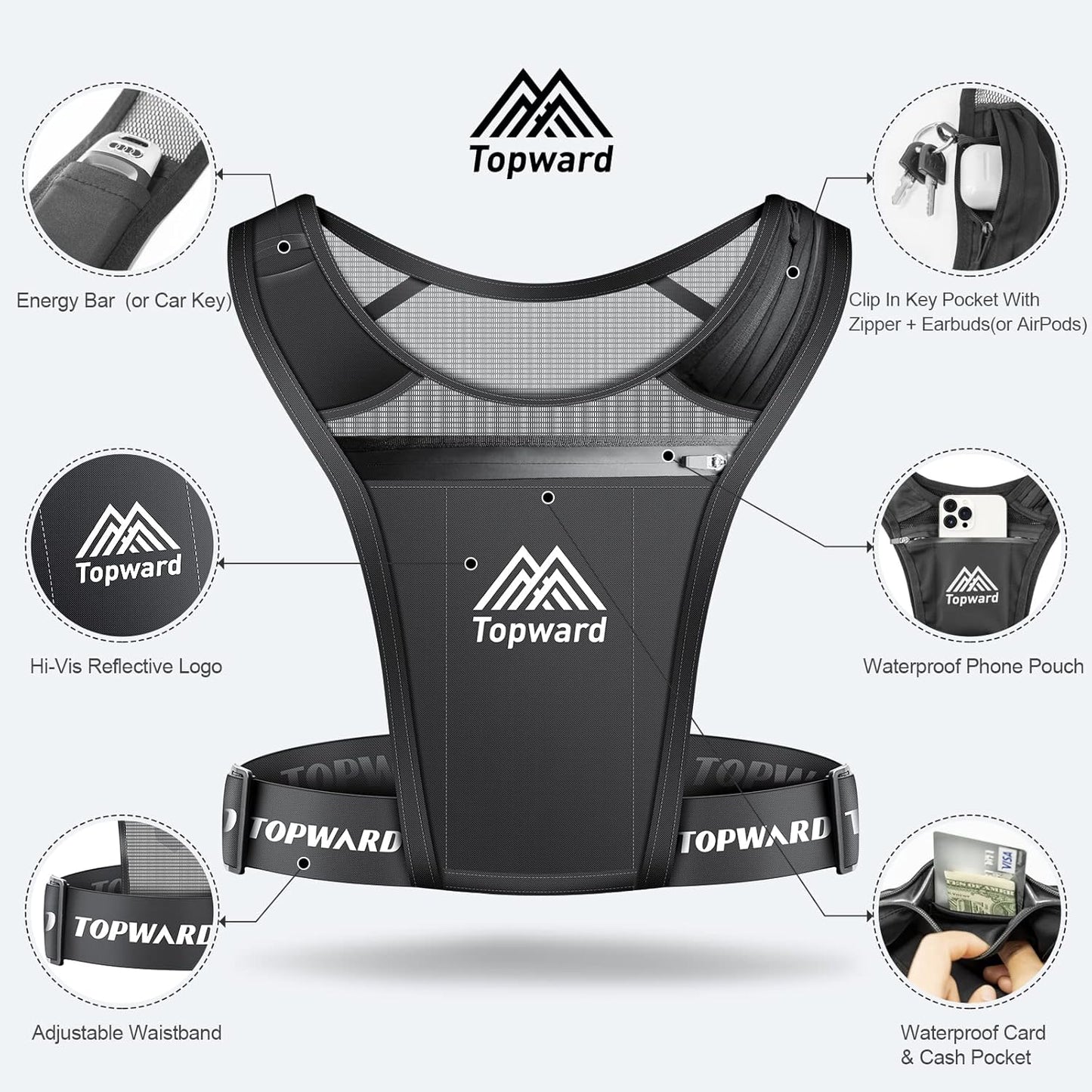 Close-up of smartphone secure in running vest chest pocket