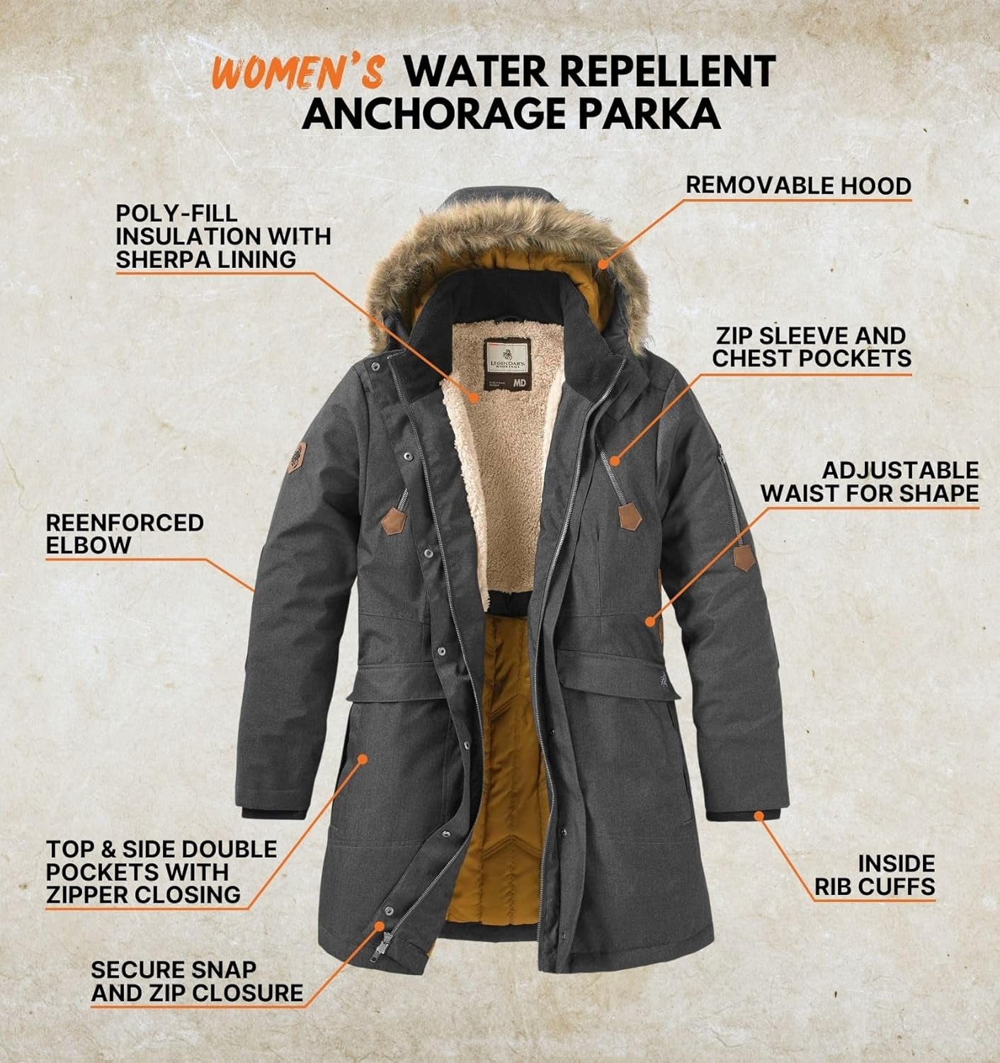 Close-up of sherpa lining detail on women's winter parka hood