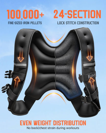 Man demonstrating proper weighted vest fit and adjustability