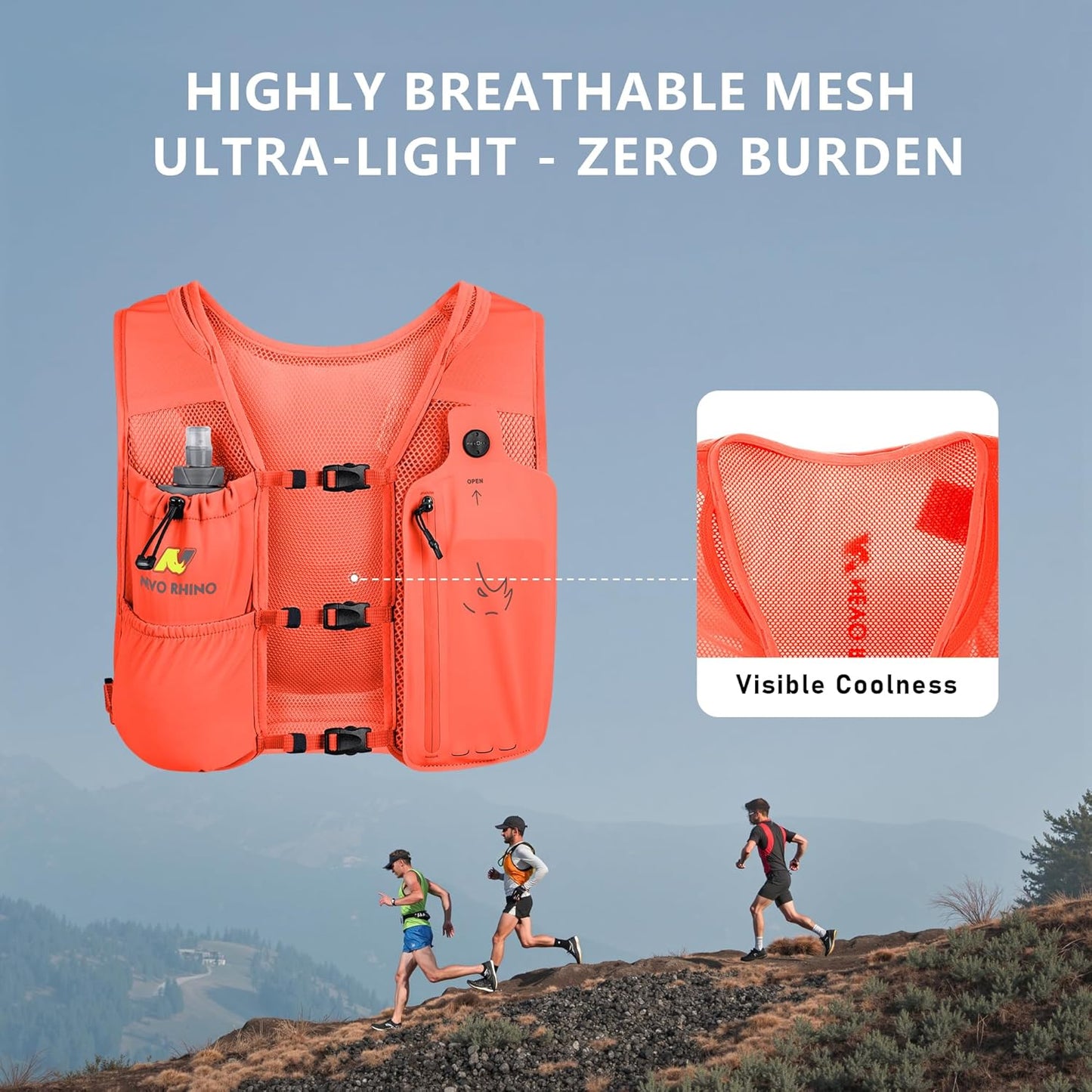 Waterproof phone pocket with transparent touchscreen