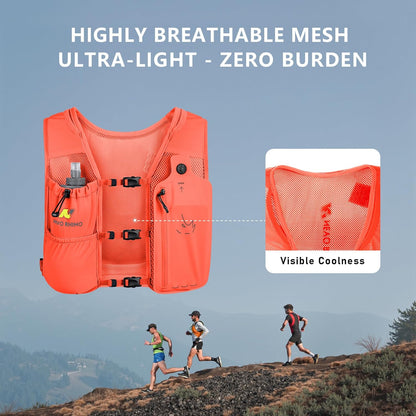 Waterproof phone pocket with transparent touchscreen