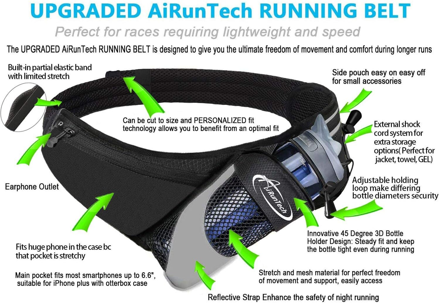Close-up of adjustable straps on hydration fanny pack